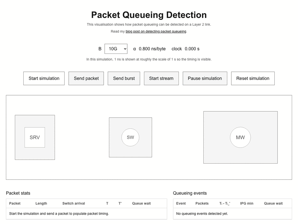 packet-queuing-ui demo